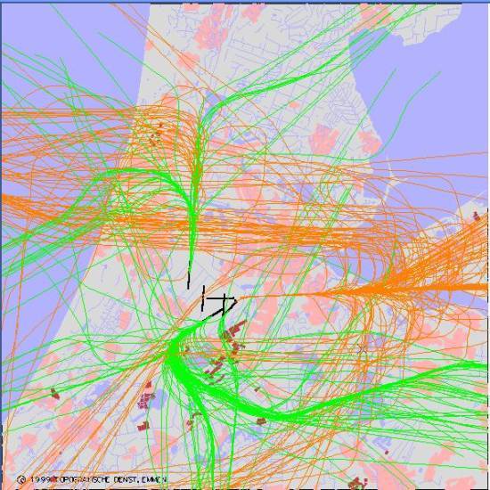 radarplot