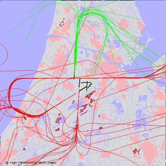 radarplot