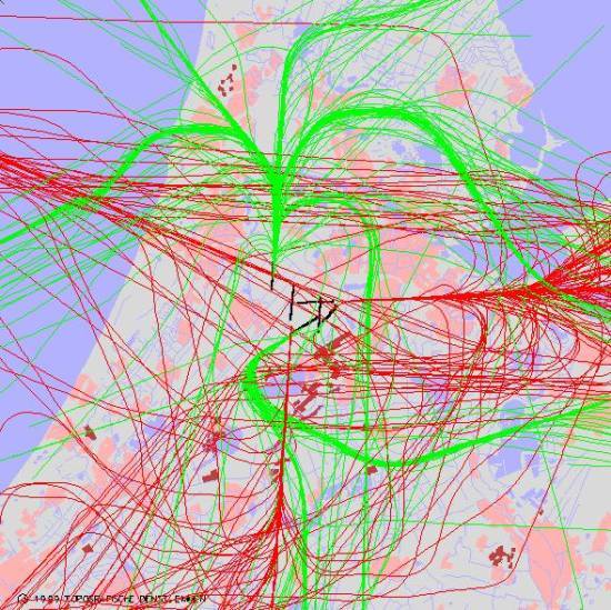 radarplot