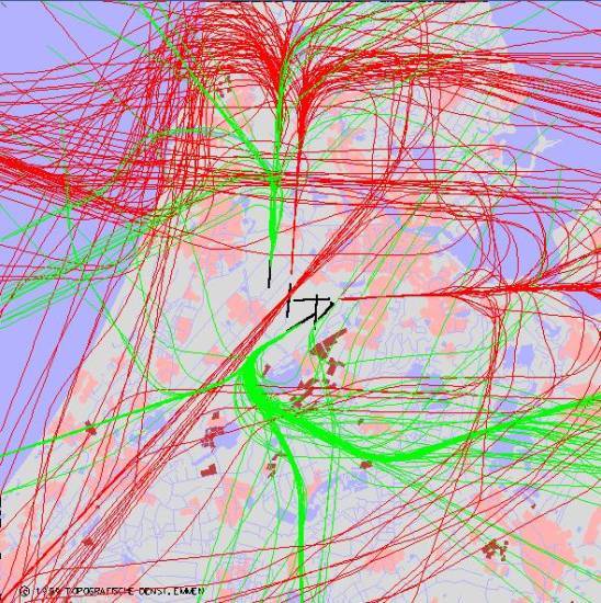 radarplot