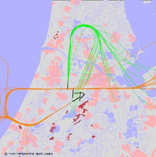 radarplot