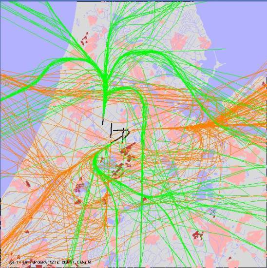 radarplot