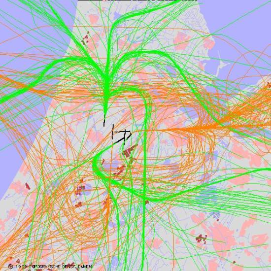 radarplot
