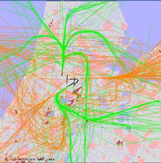 radarplot