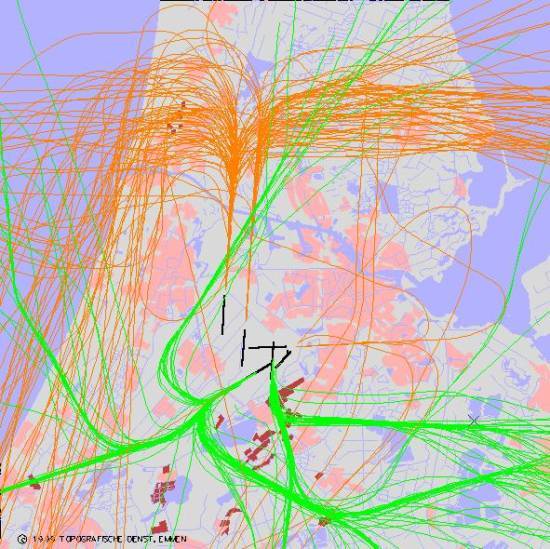 radarplot