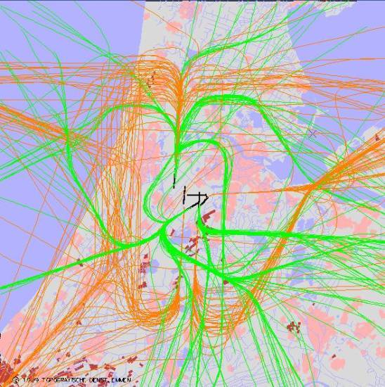 radarplot