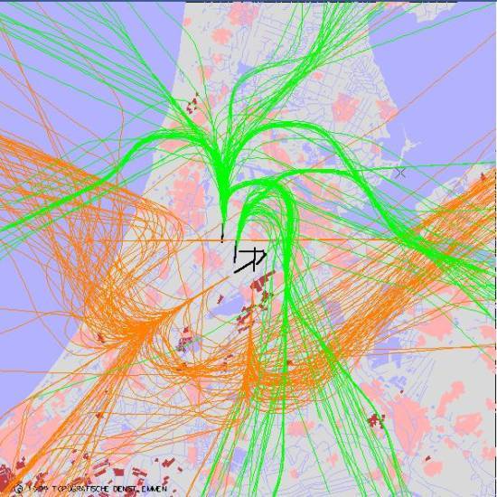 radarplot