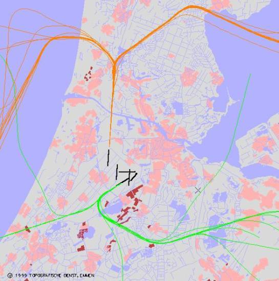 radarplot