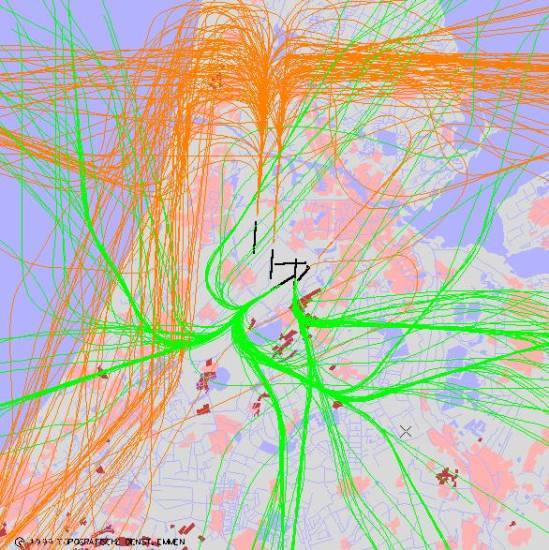 radarplot