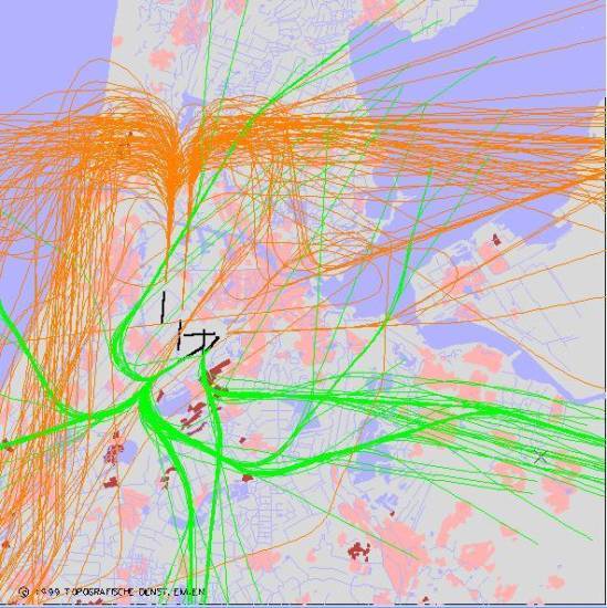 radarplot
