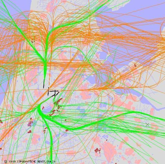 radarplot