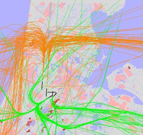 radarplot