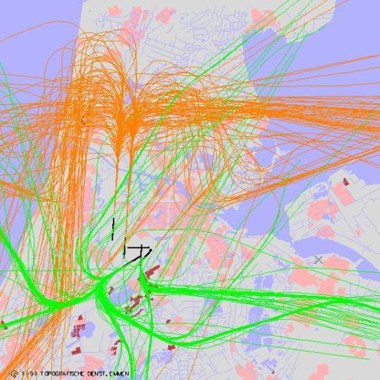 radarplot