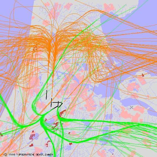radarplot