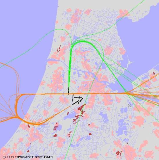 radarplot