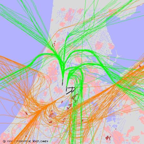 radarplot