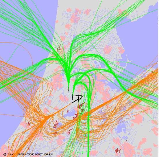 radarplot