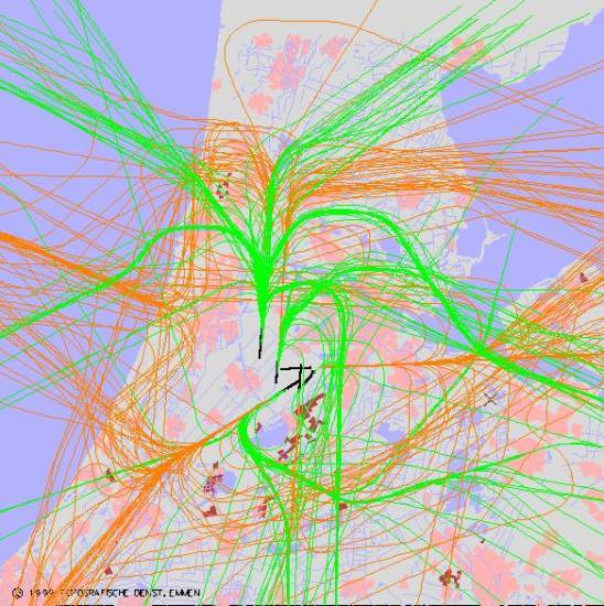 radarplot