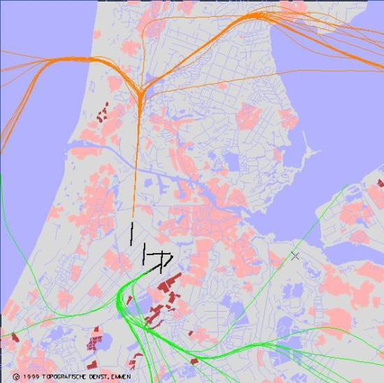 radarplot