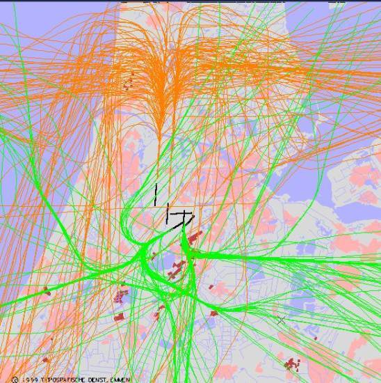 radarplot