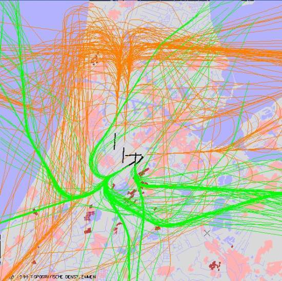 radarplot