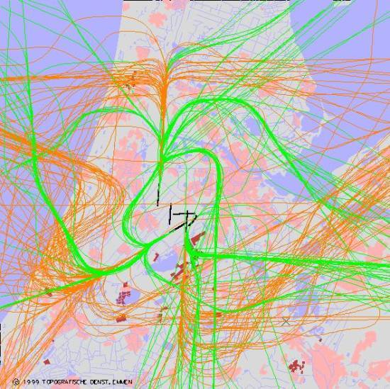 radarplot