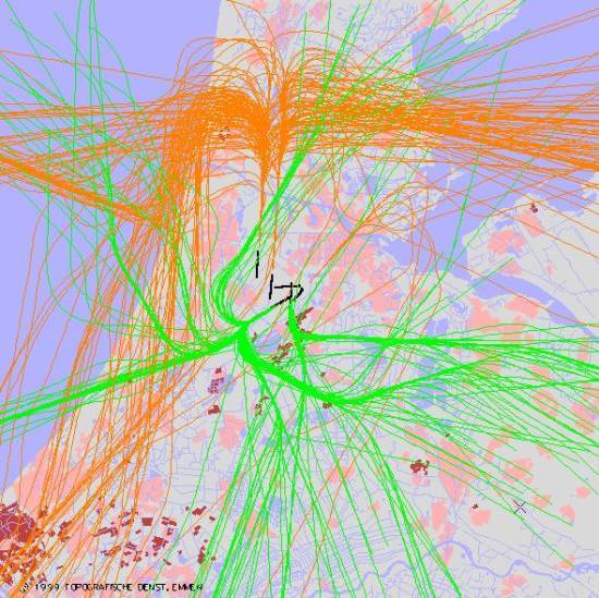 radarplot