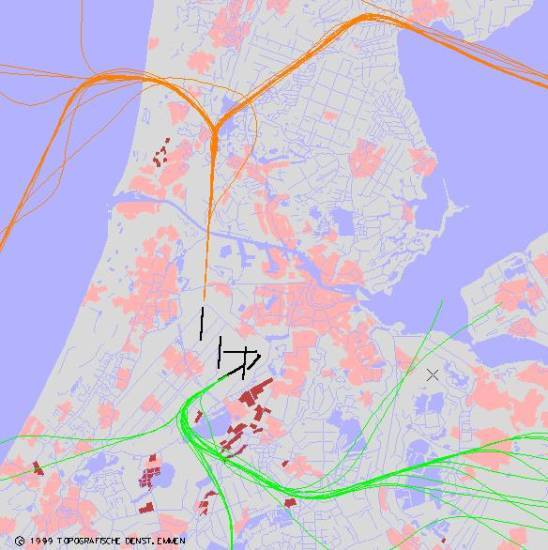 radarplot