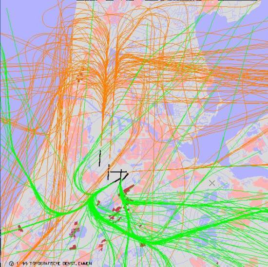 radarplot