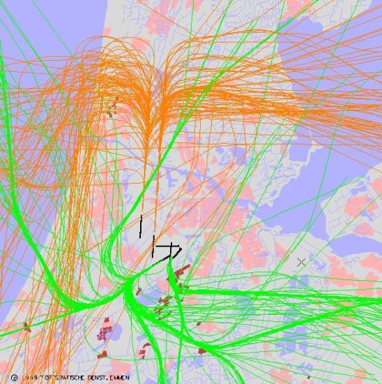 radarplot