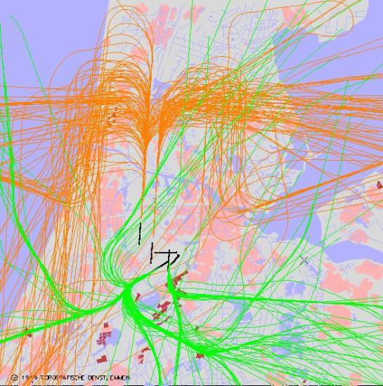 radarplot