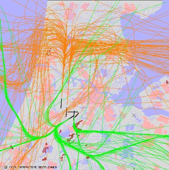 radarplot