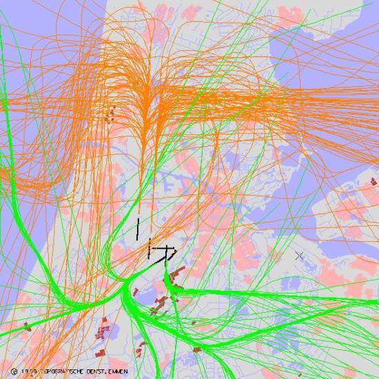 radarplot