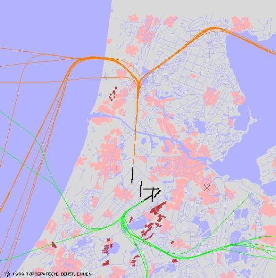radarplot