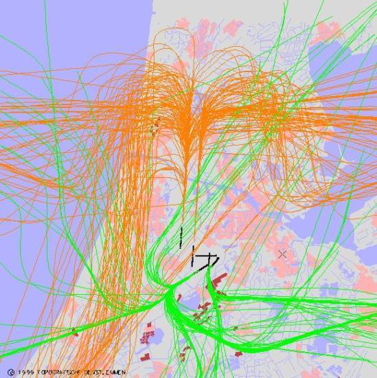 radarplot