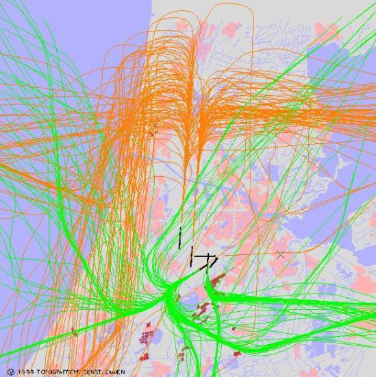radarplot