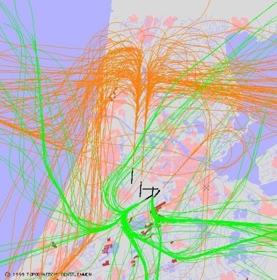 radarplot