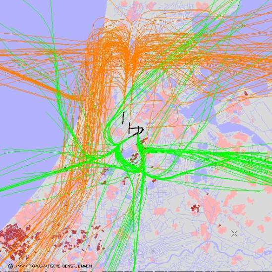 radarplot