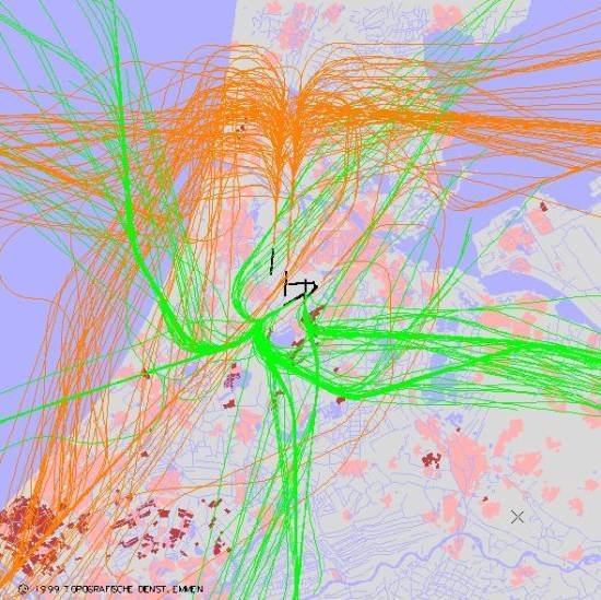 radarplot