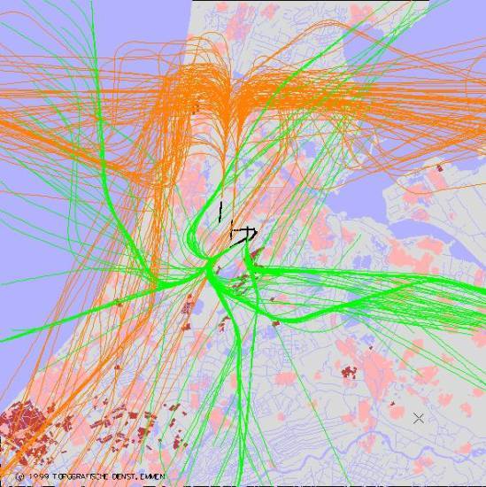 radarplot
