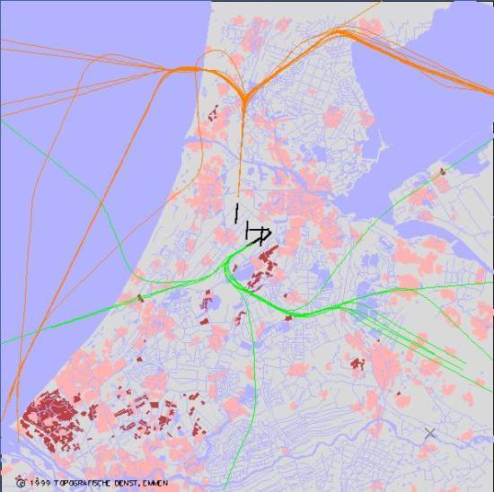 radarplot