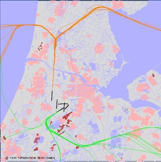 radarplot
