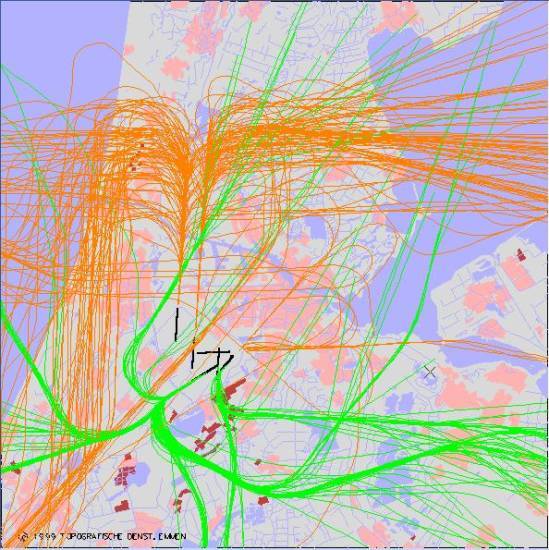 radarplot