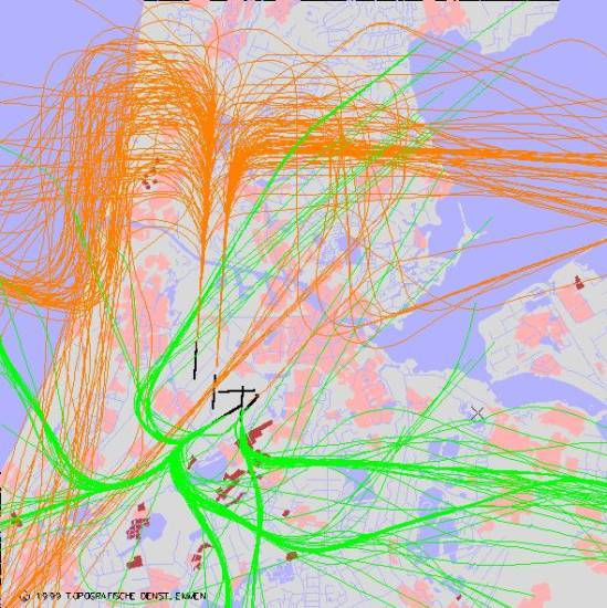 radarplot