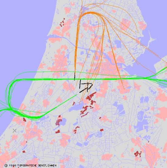 radarplot