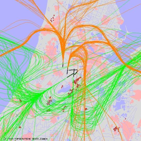 radarplot