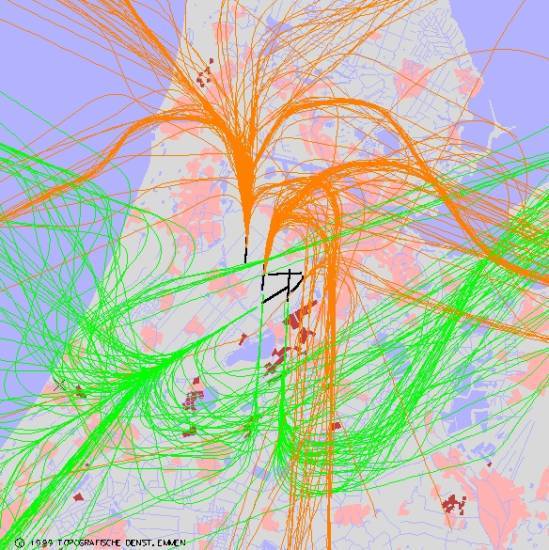 radarplot