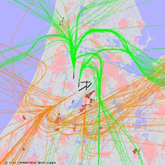 radarplot