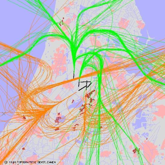 radarplot