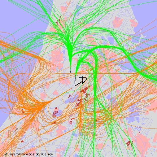 radarplot
